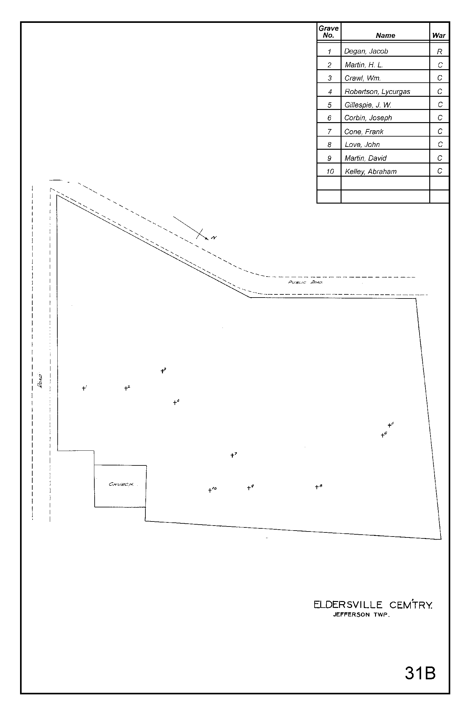Eldersville Cemetery